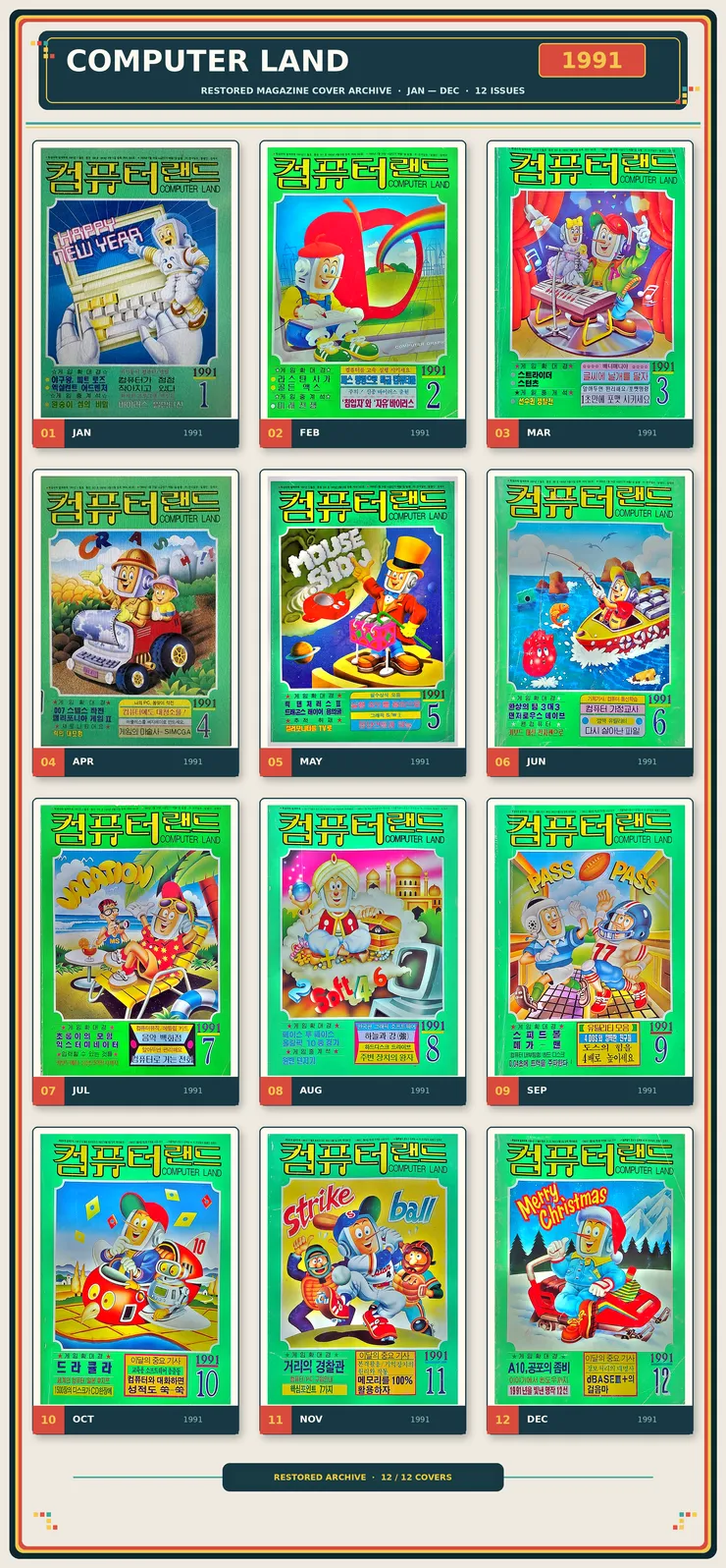 컴퓨터랜드_1991_표지모음.png