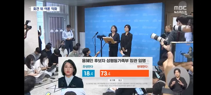용혜인 여론조사 결과/이 대통령 국민과의 소통 “명절 전에 있을듯”,“용혜인 기자회견 몰랐다” 이미지 7