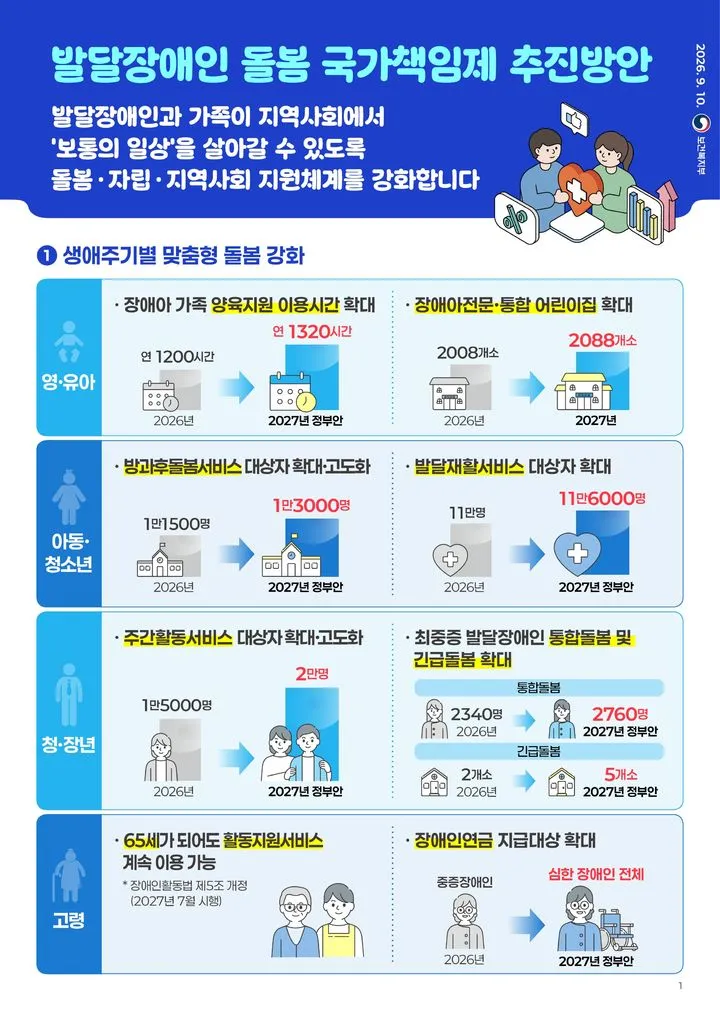 이재명 대통령 <별이 된 ‘피터팬’ 아빠 故 전경철님이 남긴 소원> 이미지 3