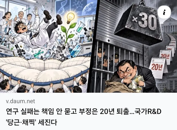 연구 실패는 책임 안 묻고 부정은 징벌정 배상 이미지 1