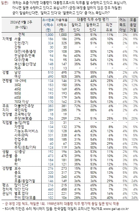 1-갤럽잼.png