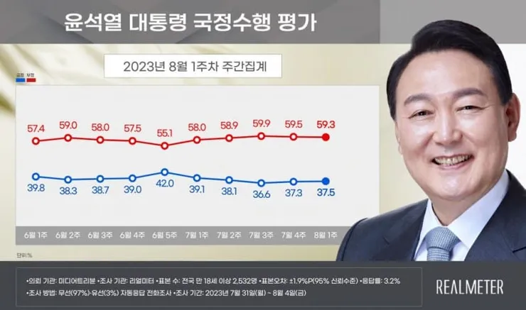 2-리얼윤.jpg