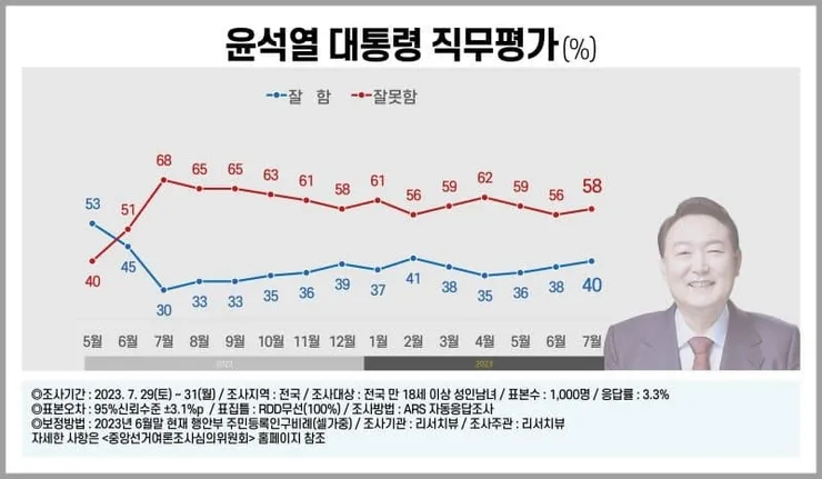 3-리서치뷰윤.jpg