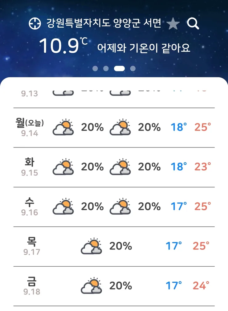 다음주는 설악산 가볼까했는데 날씨가 망이군요. 이미지 1