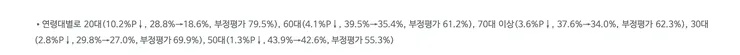 스크린샷 2026-09-14 오전 10.00.09.png