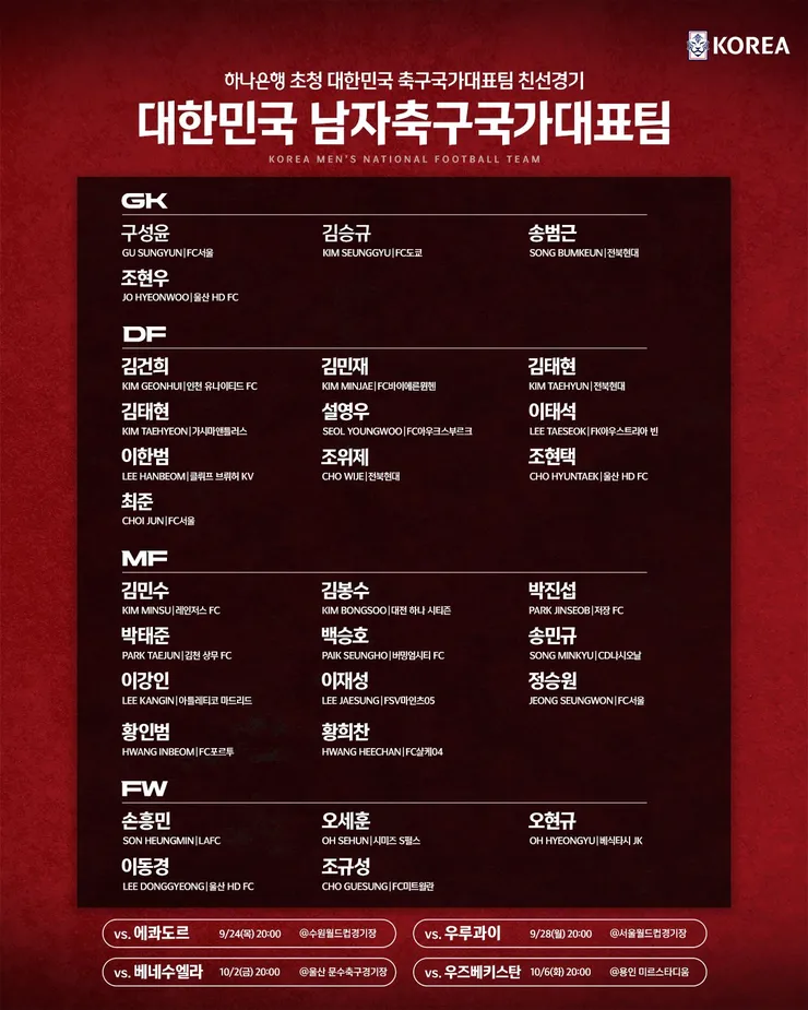 축구대표팀 모레노 감독 1기 명단 발표 이미지 1