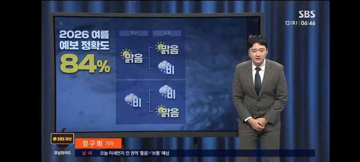 맨날 틀리더니…'비' 적중률 10년 중 '바닥' 이미지 11