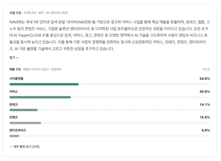 네이버 공시.png