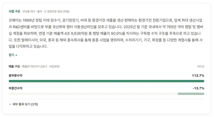 코웨이 공시.png