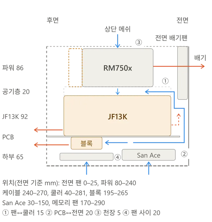 ch160_bc250_optimal_layout_mirrored.png