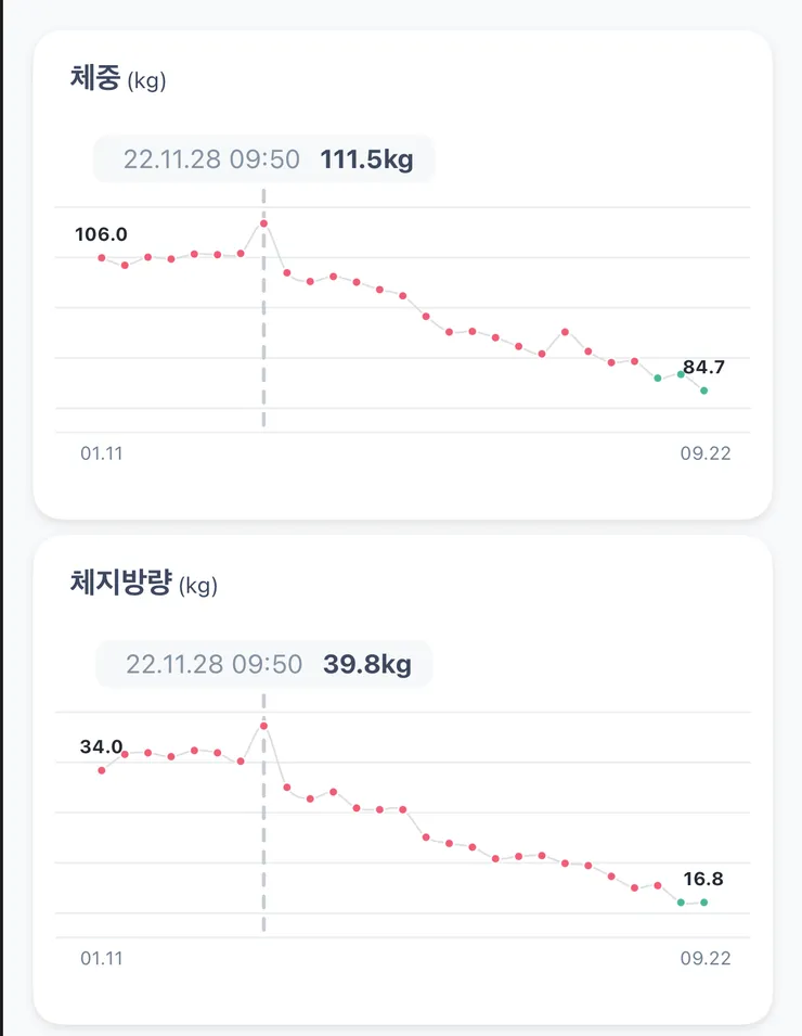 스크린샷 2026-09-22 오전 9.18.51.png