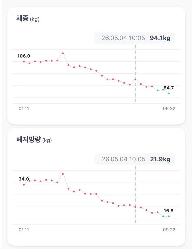 스크린샷 2026-09-22 오전 9.19.00.png