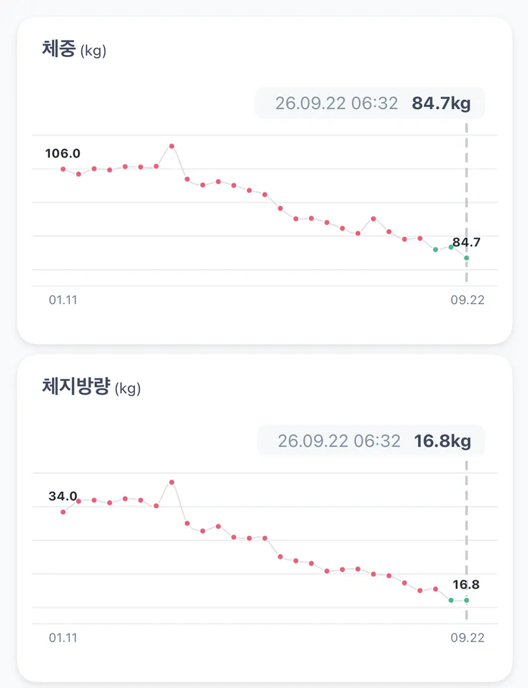 스크린샷 2026-09-22 오전 9.19.12.png