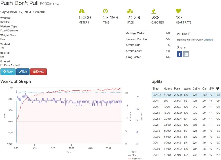 Damper 6 / 5km : Zone 3 : Under ♥140 이미지 1