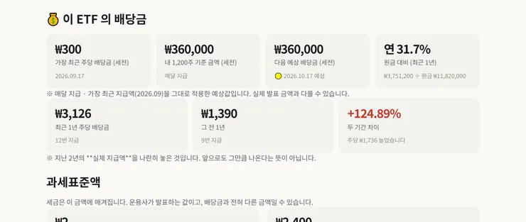 step-07-detail-dividend.png