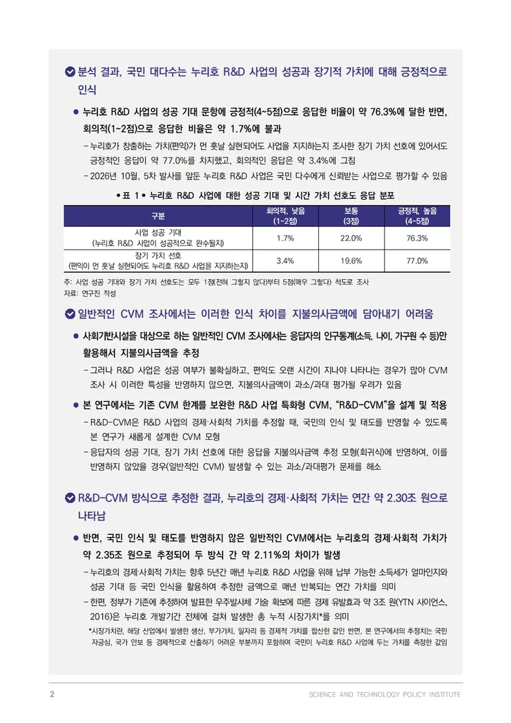 과학기술정책_Brief_제69호002.jpg