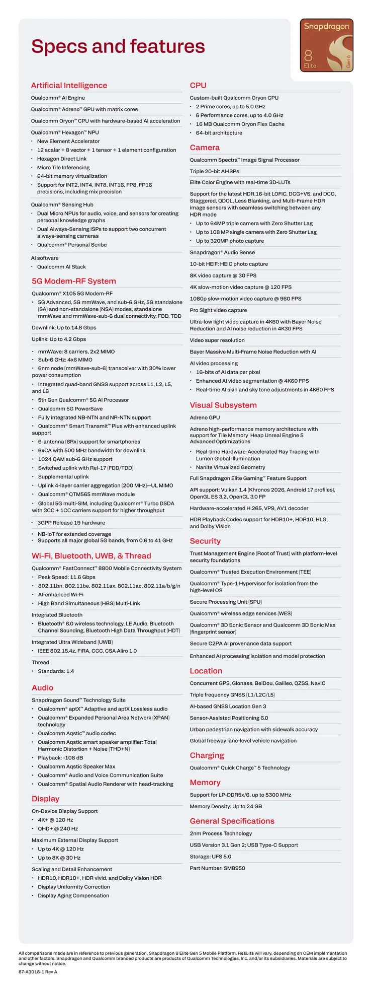Snapdragon-8-Elite-Gen-6-Product-Brief_3.png