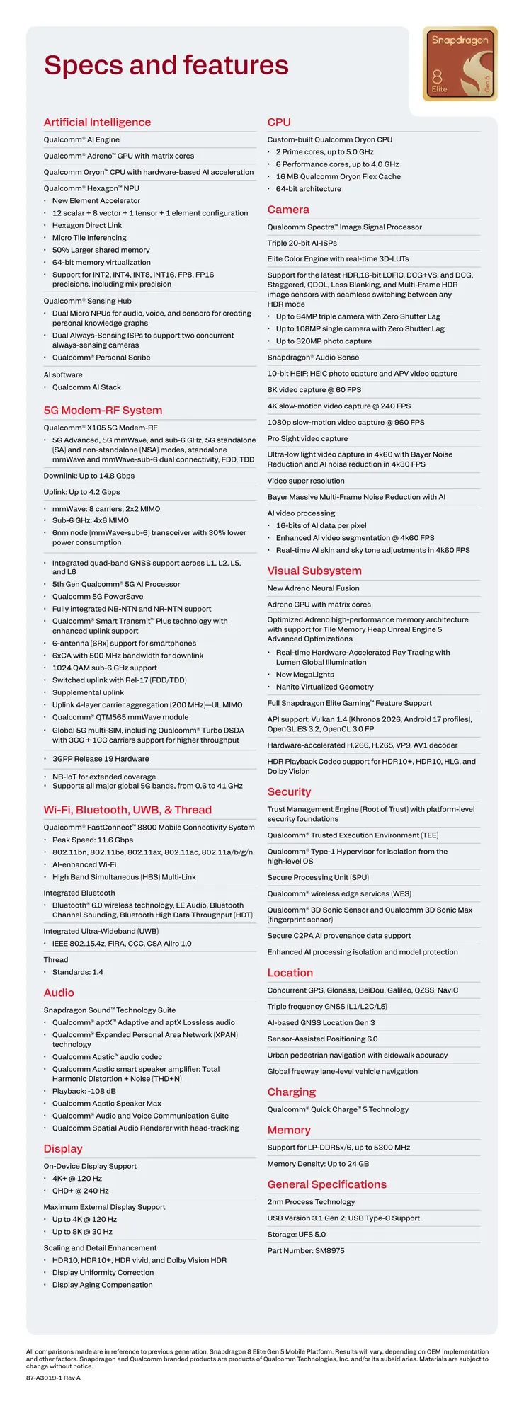 Snapdragon-8-Elite-Extreme-Gen-6-Product-Brief_3.png