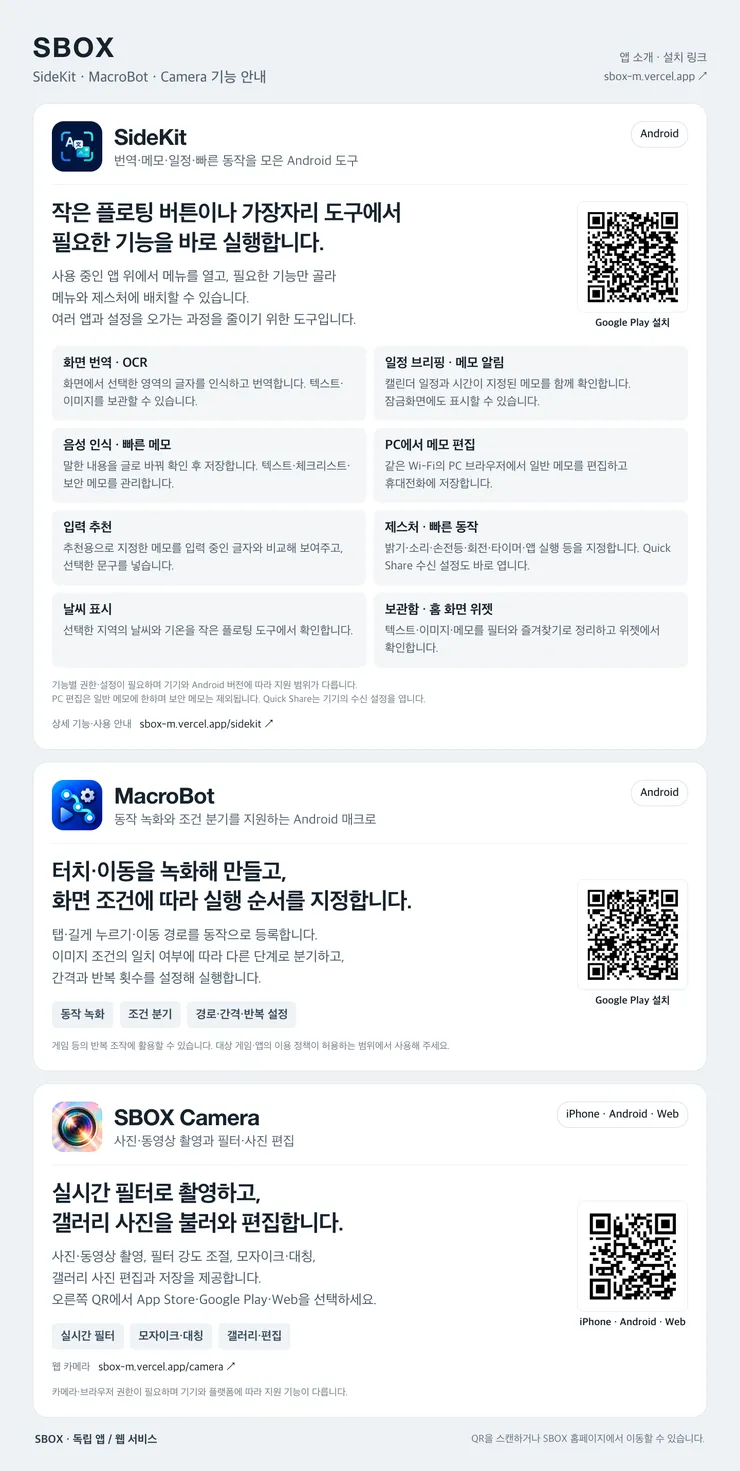 SBOX_Korean.png