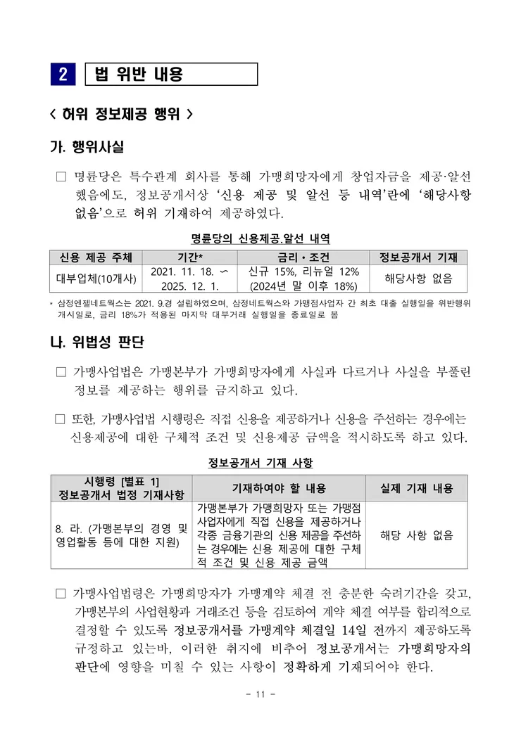 260929(조간) 명륜당의 부당지원행위 및 가맹사업법 위반행위 제재_11.png