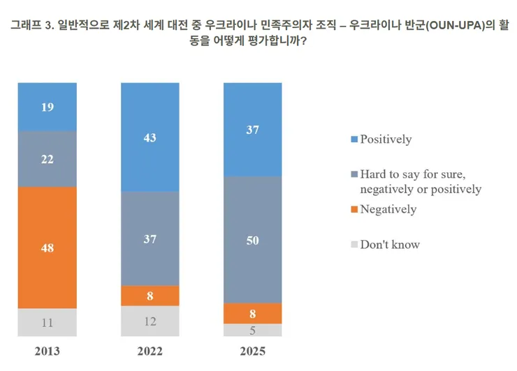 우크라.png