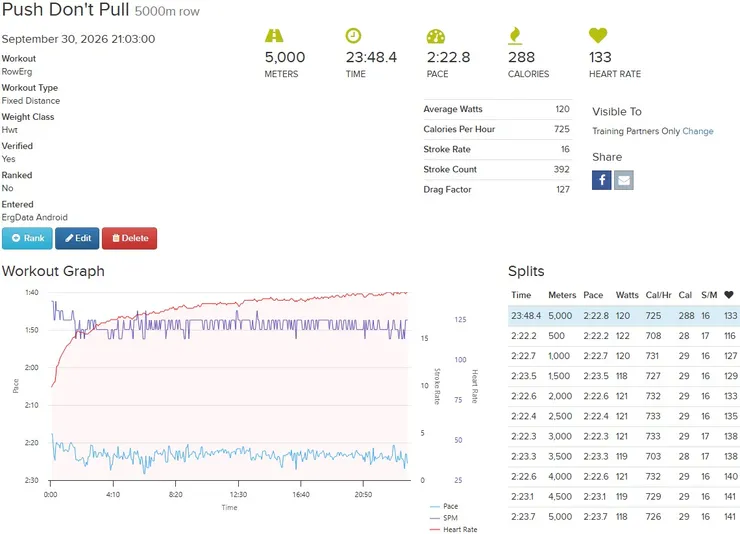 Damper 6 / 5km : Zone 3 : Under ♥140 이미지 1