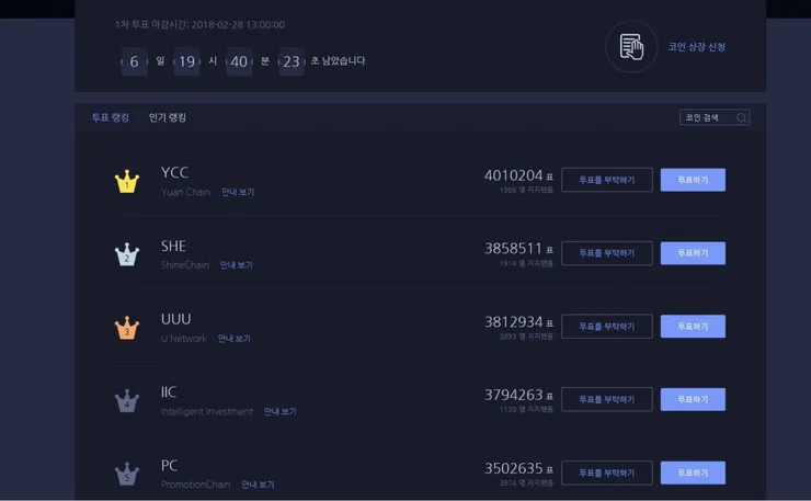 바이낸스 상장 투표 이미지 2