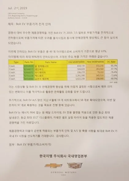 아 참 쉐보레 볼트 EV 부품관련 내부 자료라고 합니다 이미지 1